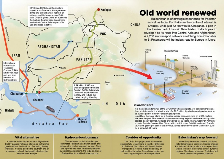 Baloch_Infographic2.jpg
