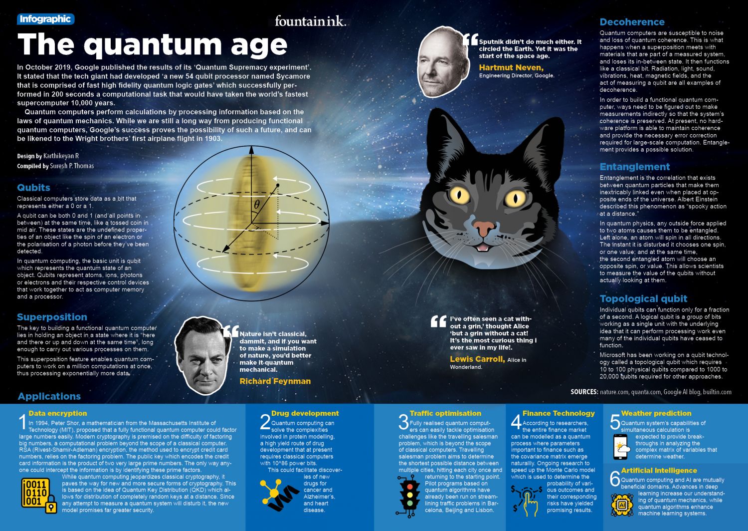 The quantum age