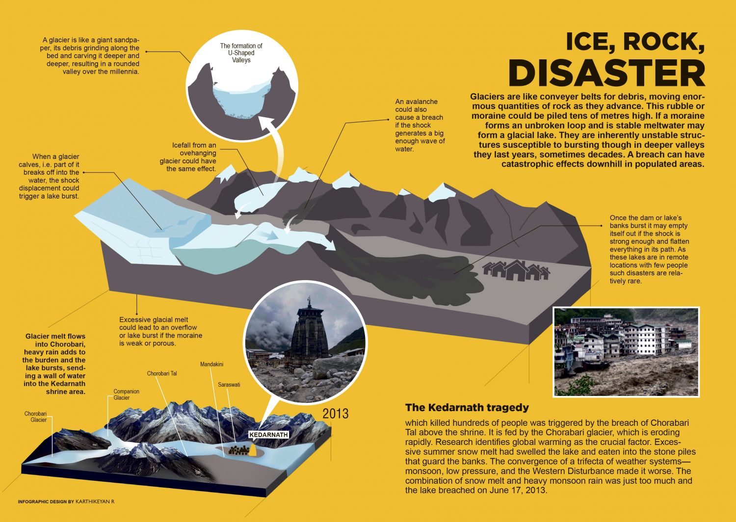 Ice, Rock, Disaster